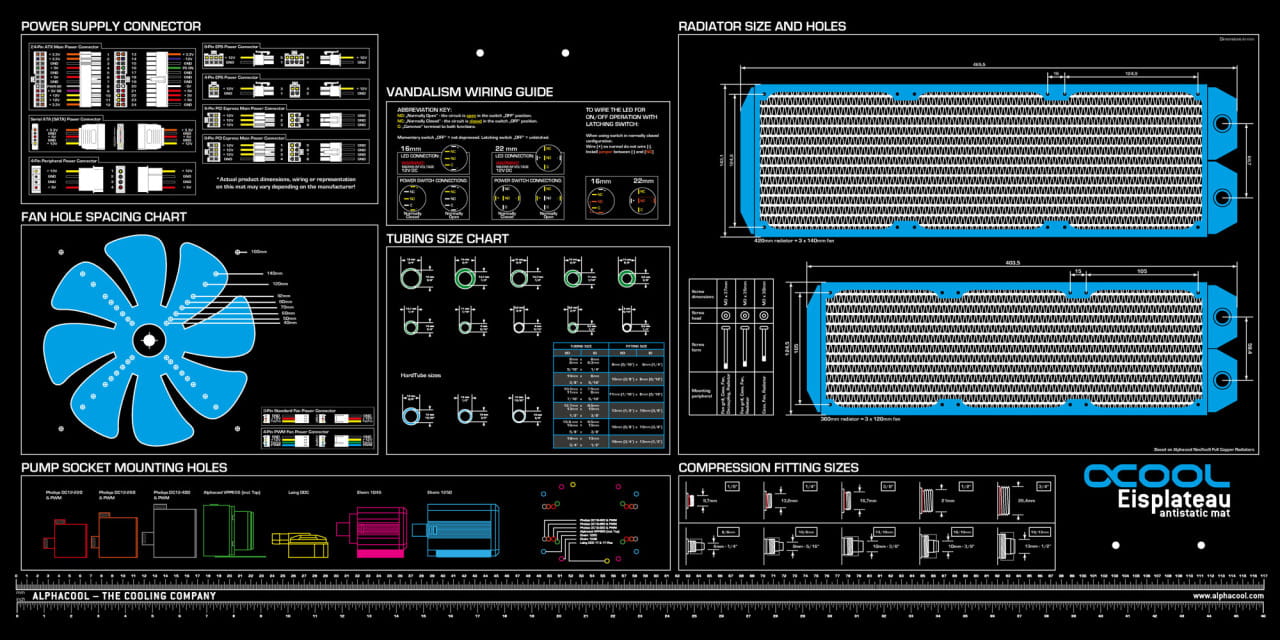 Alphacool Eisplateau Anti-Static work- and mounting mat 120x60cm : image 3