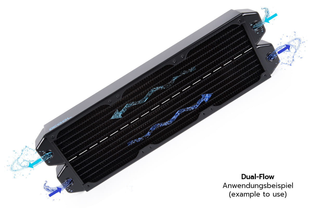 Alphacool NexXxoS XT45 Full Copper Dual-Flow 360mm Radiator : image 4