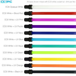 XSPC EC6 Concentrated ReColour Dye - Blood Red : image 3