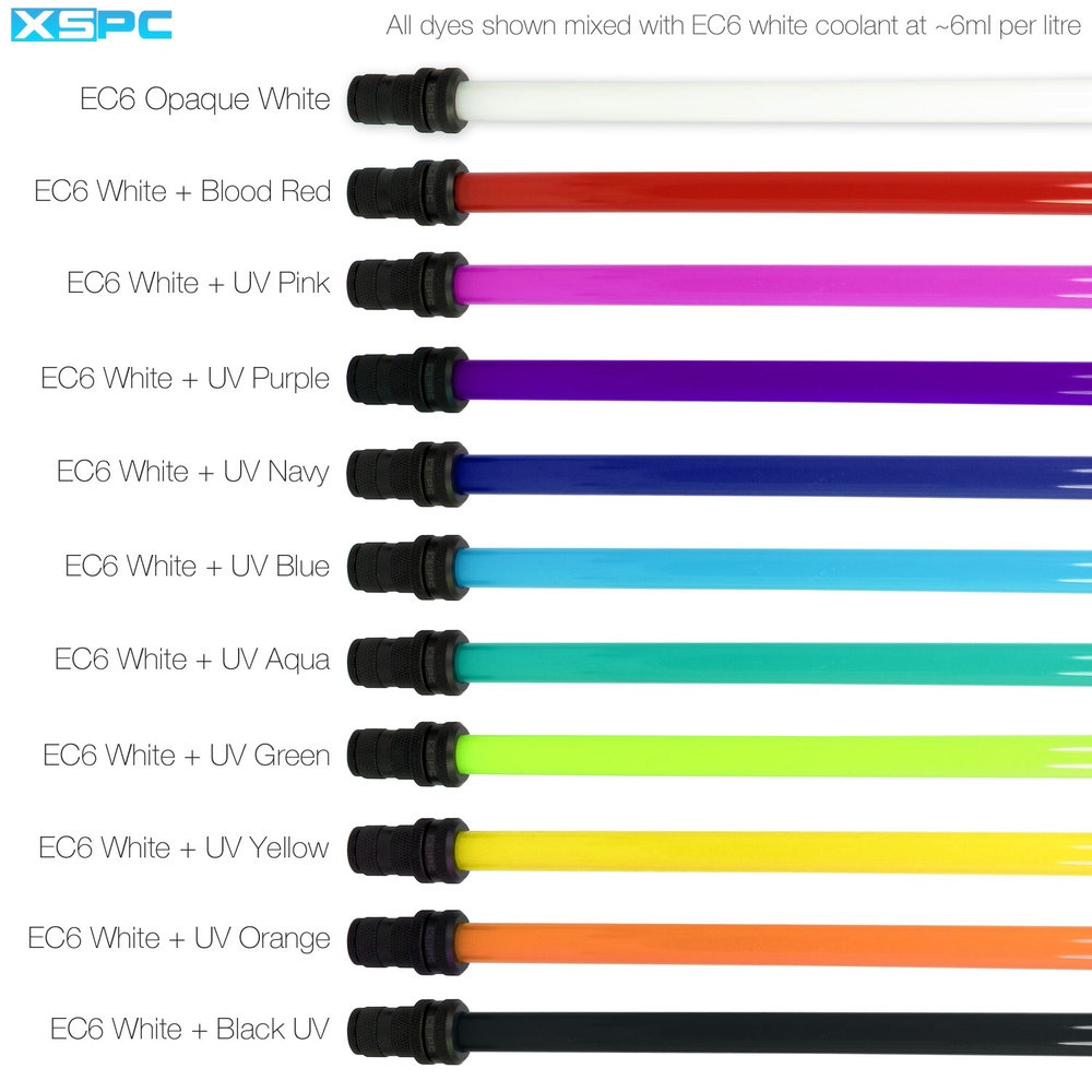 XSPC EC6 Concentrated ReColour Dye - Blood Red : image 3