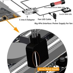 Bykski B-TR-1T016, 16 Channel 5v RBW Lighting Hub