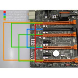 XSPC Razor SLI Flow Bridge (6 Slot) : image 4