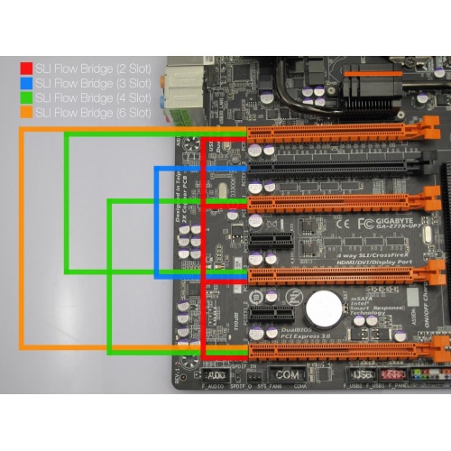 XSPC Razor SLI Flow Bridge (6 Slot) : image 4