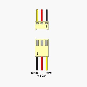 Mod/Smart 3pin Male and Female Fan Molex Pack - UV Green