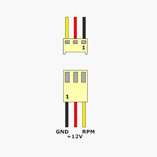 Mod/Smart 3pin Male and Female Fan Molex Pack - UV Green