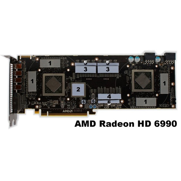 Watercool HEATKILLER GPU-X- 6990 LT - Watercooling UK