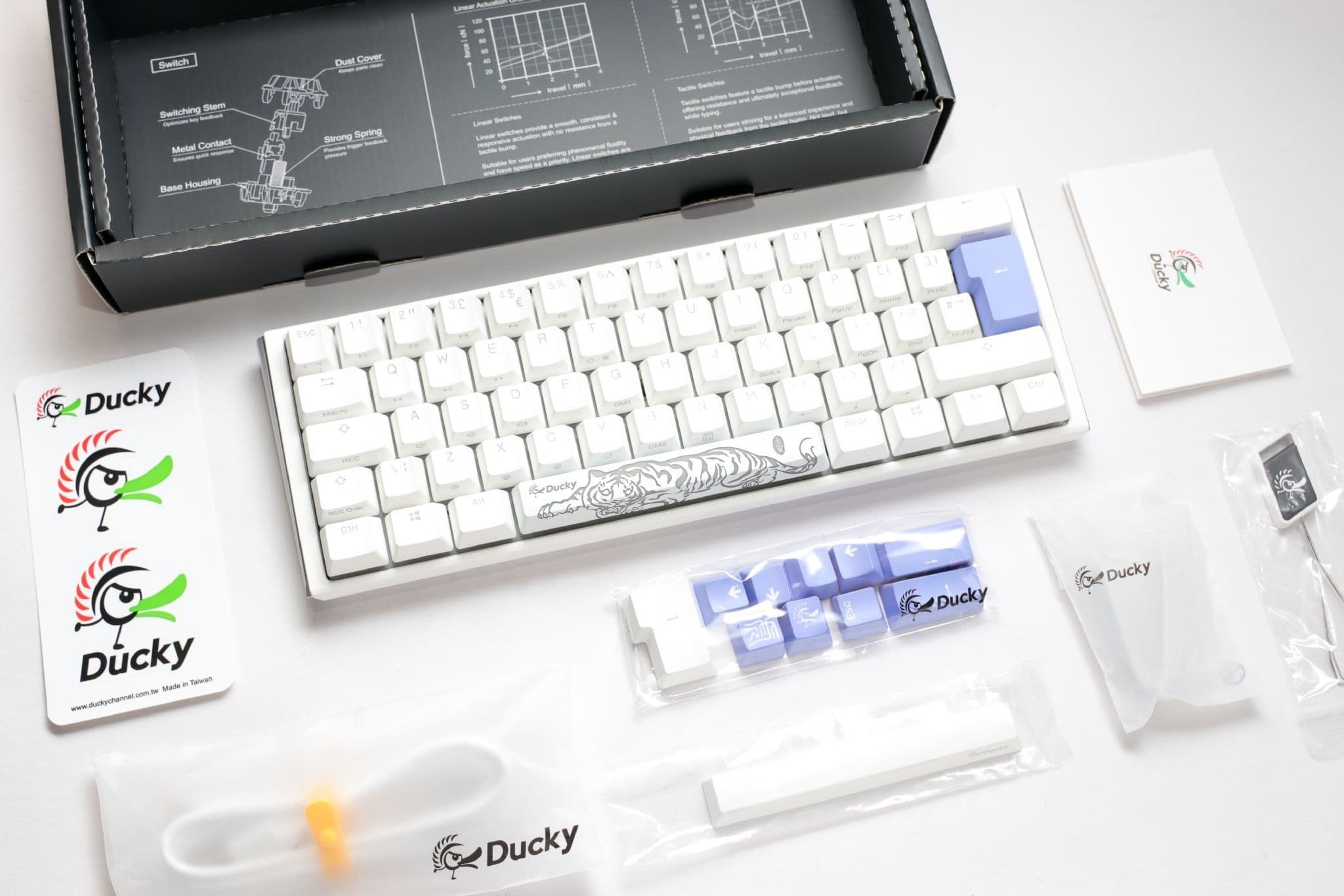 Ducky Channel One 3 Pure White (UK) - Mini - Cherry Clear - Watercooling UK