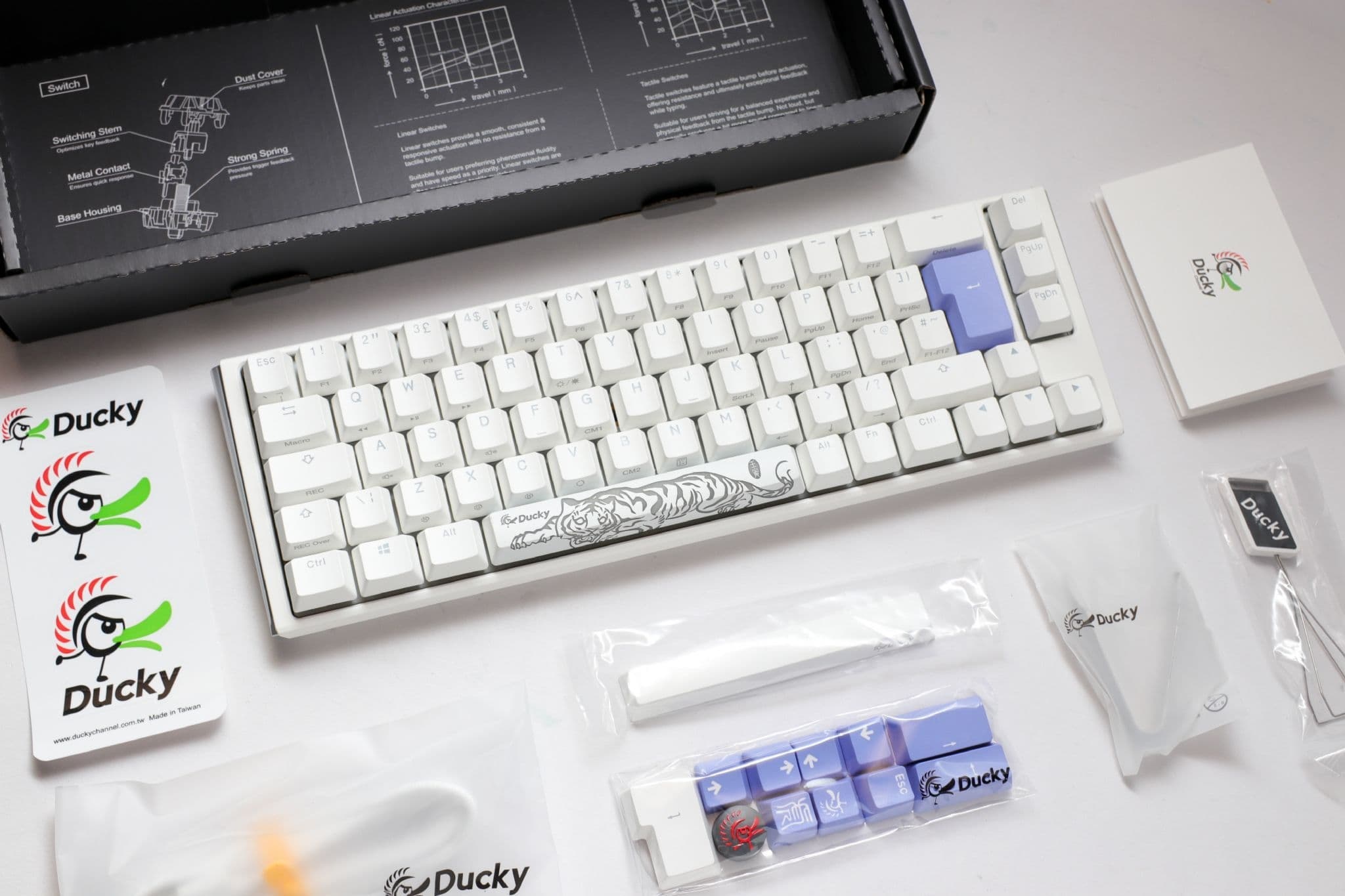 Ducky Channel One 3 Pure White (UK) - SF 65% - Cherry Black ...