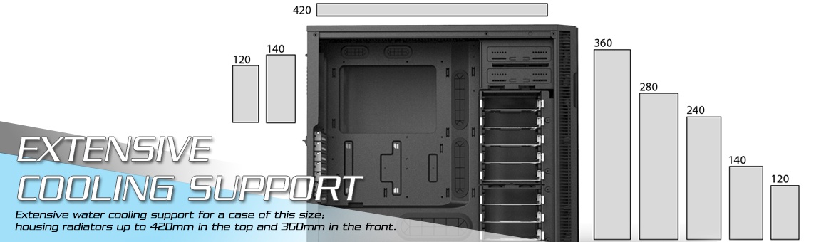 Fractal Design Define R5 Titanium Window