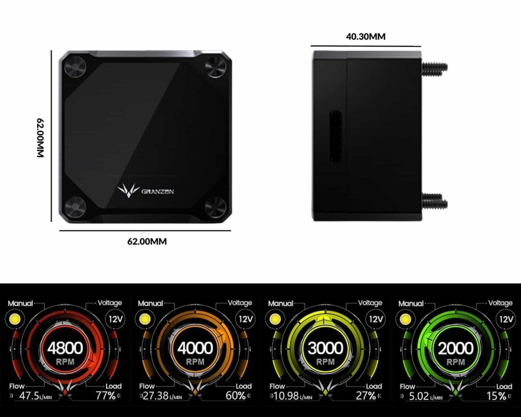 Granzon DDC Compact PWM Pump with Digital Display - Addon for Distro / Reservoirs (GFMIII)