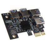 Kolink PCIe x1 to Quad x16 - Quad-Mining / Rendering Upgrade Adapter