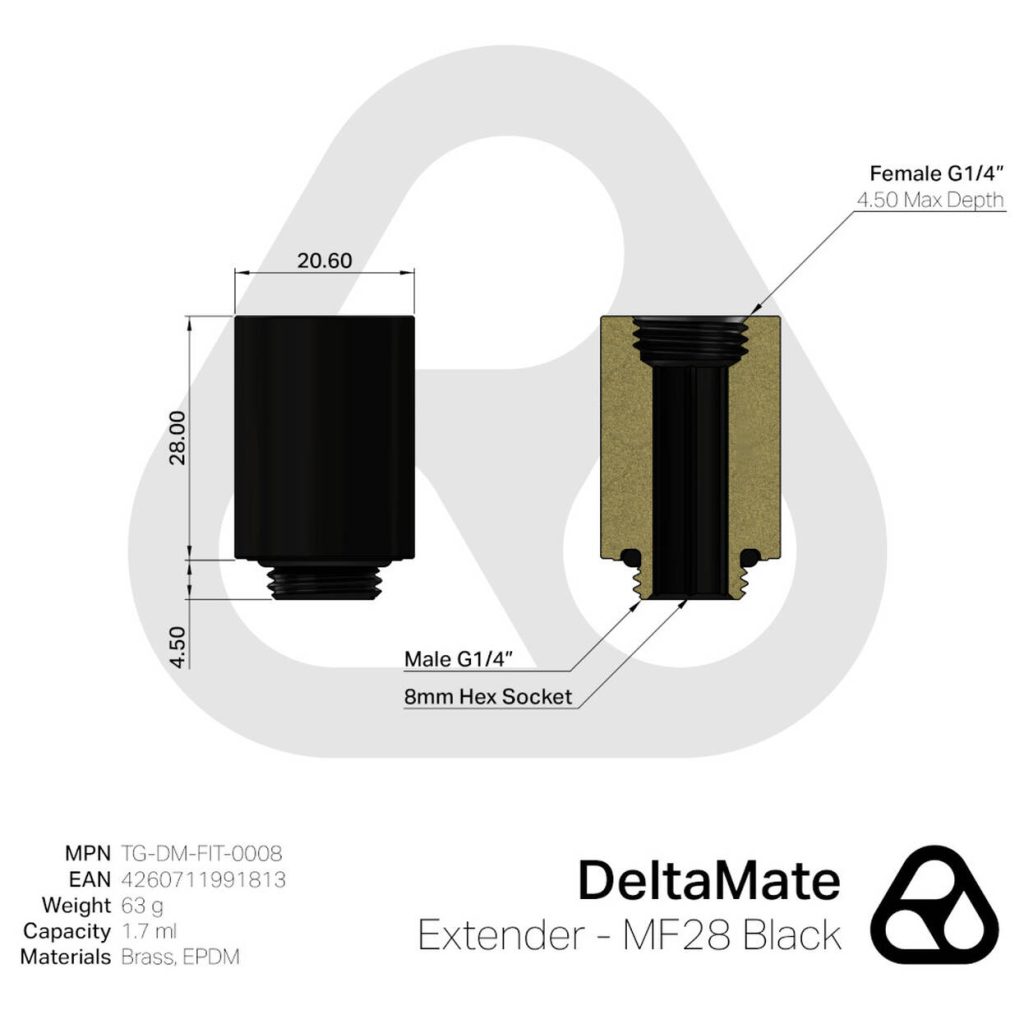 Thermal Grizzly DeltaMate Extender - MF28, black