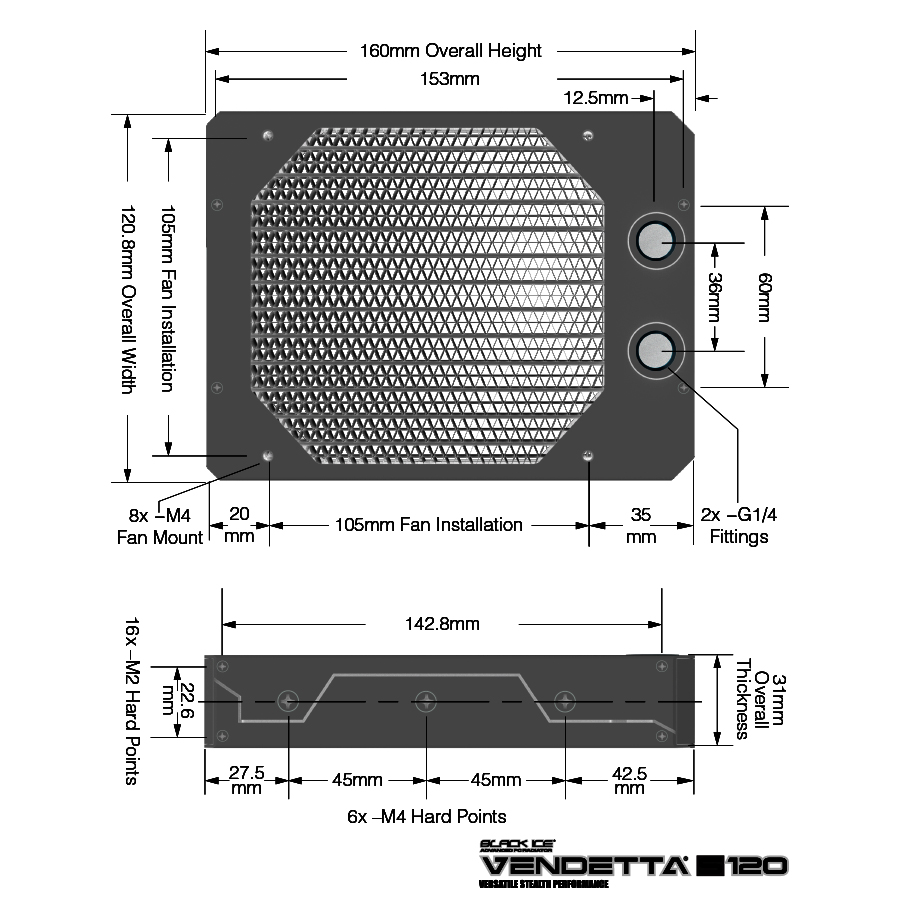Black Ice Vendetta S120 Radiator - Omega Black