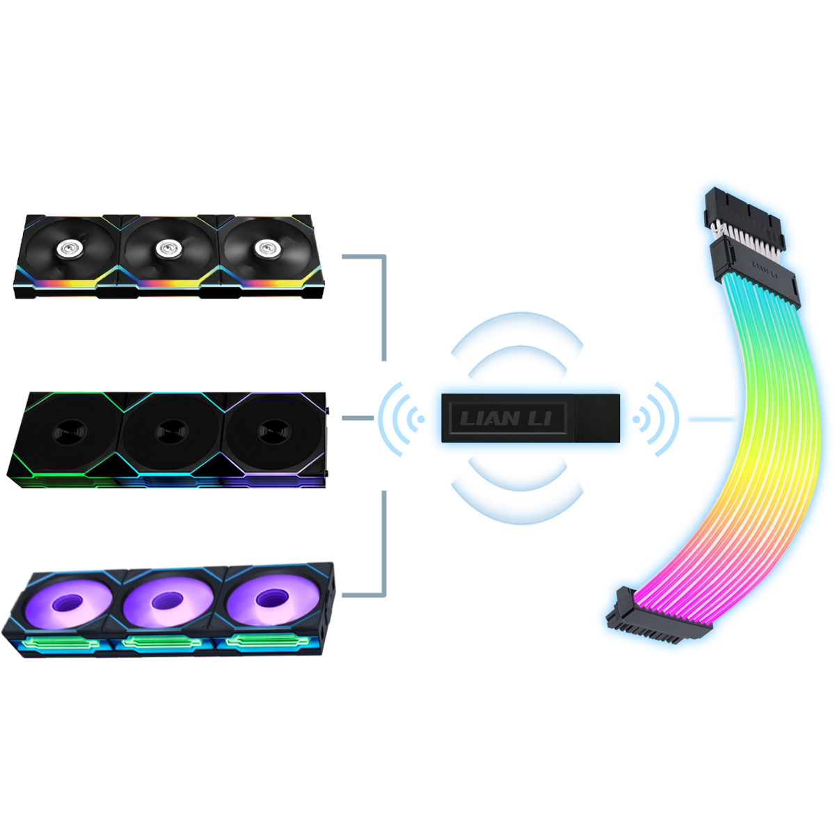 L-Wireless Sync Controller connecting fans, AIO and Strimer wirelessly