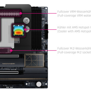 Alphacool Apex Monoblock ASUS PROART X870E-Creator WiFi