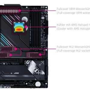 Alphacool Apex Monoblock ROG STRIX X870E-E Gaming WIFI