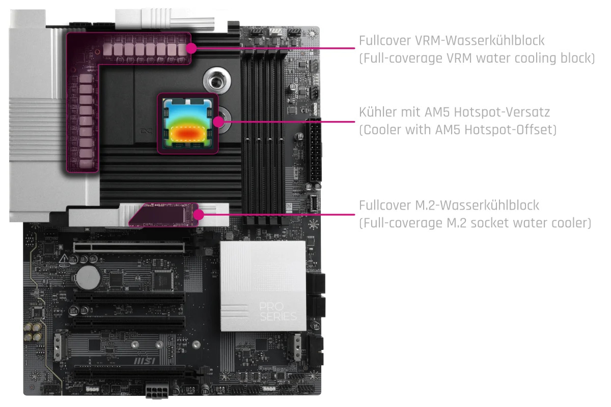 Alphacool Apex Monoblock PRO X870-P WIFI (AM5)
