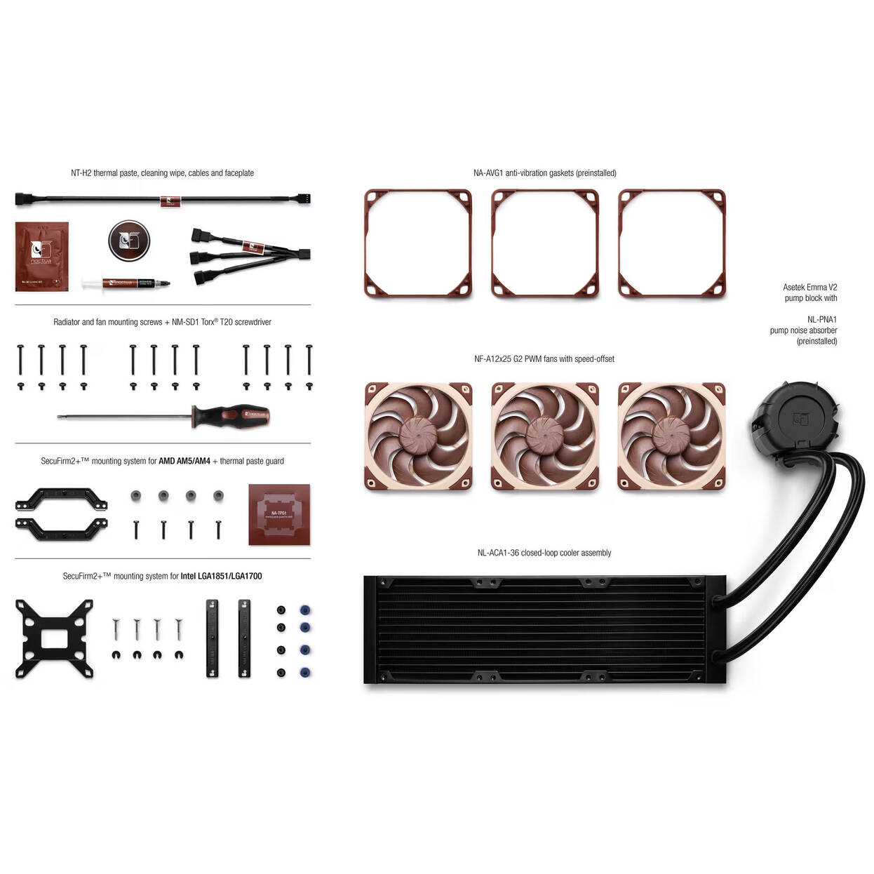 Noctua NL-LC1-36 AiO Water Cooling - 360mm, black/brown