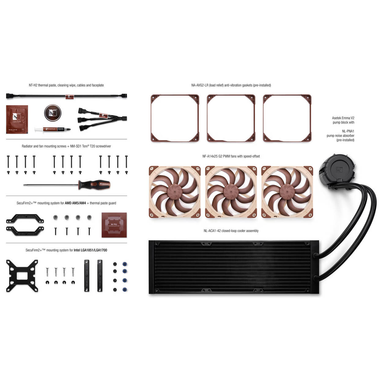 Noctua NL-LC1-42 AiO Water Cooling - 420mm, black/brown