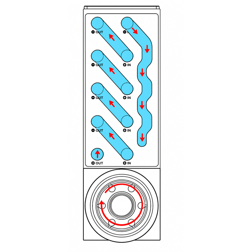 Barrow Commercial Grade Universal Distro Panel with 17w PWM Pump - SS/POM